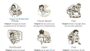 Telegram免费MTProto：便捷通讯背后的秘密与应用探索