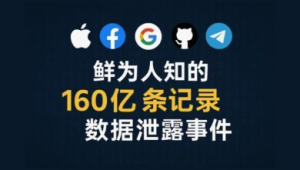 Telegram忘记密码怎么办？找回密码的有效方法全在这里